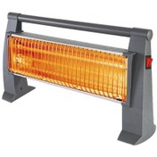 Resim Luxel LUXELL LX 2820 - 1500 W ELEKTRİKLİ SOBA ISITICI - DEVRİLME EMNİYETLİ 