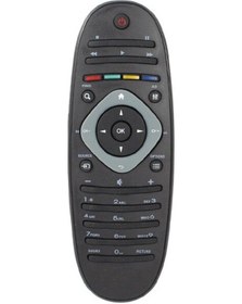 Resim Philips 26Pfl3606H/12 Uyumlu Televizyon Kumandası 