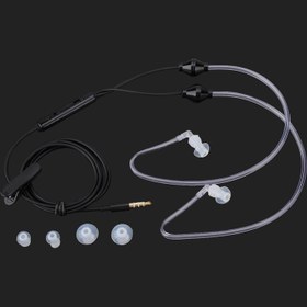 Resim Sharainn 3,5 mm Kulaklık, Radyasyon Önleyici Mikrofon Kulaklığı, Cep Telefonu için Profesyonel Kulaklık (siyah) 