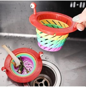 Resim 3b Trend Lavabo Süzgeci Renkli 6 Kademeli Mutfak Gider Tıpası Lavabo Süzgeci 