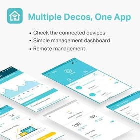 Resim TP-Link Deco E4 3-Pack , AC1200 Mbps, Dual-Band, 10/100Mbps Portları, 100 Cihaza Kadar Bağlanılabilirlik, 370 m²'ye Kadar Kapsama, Mobil Uygulama ile Kolay Kurulum, Wi-Fi 5 Mesh Sistemi 