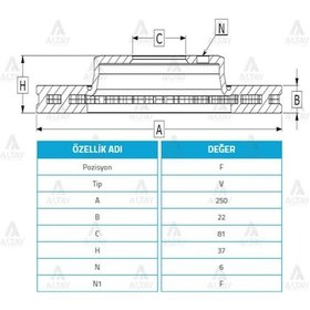 Resim Fren Diski Pıckup 86-98 D-21 / 98-06 D-22 / Ön Havalı 250-6 4020601g03 