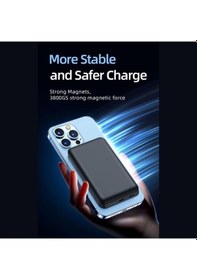 Resim Blic Magsafe 5000 Mah Battery Pack Apple Uyumlu iPhone Powerbank Magsafe Powerbank Kablosuz Şarj Cihazı Çok Renkli 