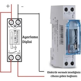 Resim Legrand 412790 Analog Zaman Saati Rezervli 230V 16A Elektriksel Parametreler ile Güçlü Performans 