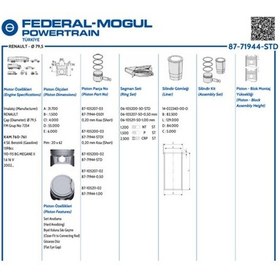 Resim Goetze 87-71944-std Motor Piston Segman Megane Iı 1.6 16v K4m 79.50mm Std 8771944std Diğer 