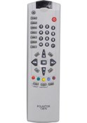 Resim ARÇELİK BEKO 14.1 ŞASE TV KUMANDASI 
