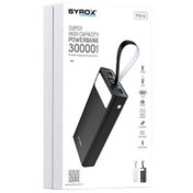 Resim Syrox Pb115 30000 Mah El Fenerli Powerbank 