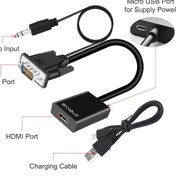 Resim Vga To Hdmi Çevirici Vga + Audio To Hdmi Converter + Usb Vga Hdmi 