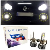 Resim Vw Golf 6 Led Xenon Sis Farı Ampulü Hb4 Mono Yeni Seri Beyaz 2009-2012 