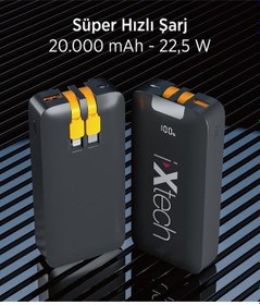 Resim Ixtech Ix-pb023 20.000 Mah Powerbank Kablosuz Şarj Cihazı 22.5w Siyah Siyah 