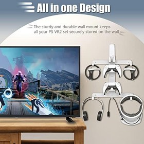 Resim VR Wall Mount Stand for PS5 PS VR2 Set, All in 1 Wall Mount Kit with PS VR 2 Sense Controller and Headset Holder, Compatible with Oculus Quest 2 Accessories 