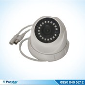 Resim 2 MP Full HD Dome Kamera 3.6 mm 4 in 1 TVI - CVI - AHD ve Analog 
