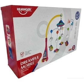 Resim Pilli Projeksiyonlu Dönence 