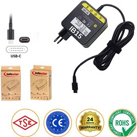 Resim İnfostar Lenovo 00HM668 00HM667 00HM666 Notebook Adaptör Şarj Cihazı 