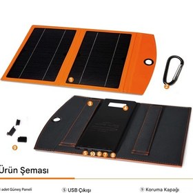 Resim 10w Katlanabilir Güneş Enerjili Powerbank Hızlı Şarj, 10.000 Mah, Kamp Ve Seyahat İçin İdeal 
