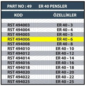 Resim ER40 6mm Cnc Pensi 