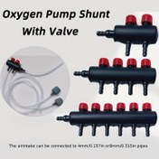 Resim 2/4/6 Port Akvaryum Oksijen Pompası Şant Valfi Hava Akış Kontrol Valfi ile - Siyah PP Balık Tankı Havalandırıcı Bölücü, Göletler için Hava Bağlantı Elemanları ve Kırmızı Kauçuk Contalar Dahil, Elektriksiz Oksijenasyon Sistemi, Gölet Havalandırma, Kompakt Tasarım, Dayanıklı Yapı 