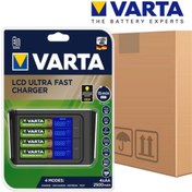 Resim Varta Lcd 57675 15 Dakika Hızlı Şarj Cihazı 4*aa 2400mah 12v 