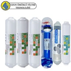 Resim Pemax Water Solutions Purefer Kapalı Kasa Su Arıtma Cihazlarına Sertifikalı 6'lı Filmtec Dupon Mebran Şeffaf 4'lü Mineral 