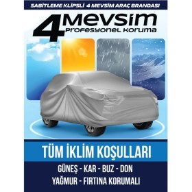 Resim Budge Ssangyong Torres -AX60 Klipsli Araba Brandası - Oto Çadır Örtü 