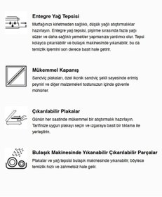 Resim Braun Yağışmaz Yüzey22raflı Sandviç affl, We2 Makinesi 