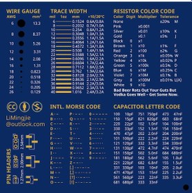 Resim Pcb Ölçüm Ve Referans Cetveli 