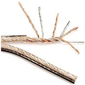 Resim Connection Ft 214.2 14 Awg Hoparlör Kablosu 5 Metre 