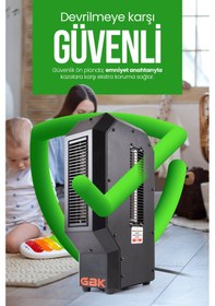 Resim Gbk Mühendislik Ve Makine Fanlı Isıtı 3400w Ev, Atölye, Ofis, Prefabrik Yapı İçin Uygun 