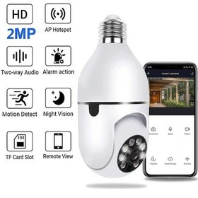 Resim Sanec WiFi 360 Panoramik Ampul Kamera Gece Görüş Ses Akıllı Hareket Algılayıcı 