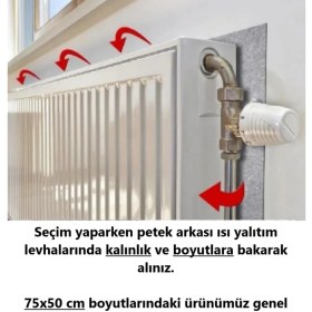Resim Petek Arkası Isı Yalıtım Levhası 75X50 cm 5 mm Kalınlık Kalorifer Radyatör Arkası Folyo Isı Izolasyon Malzemesi 