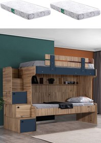 Resim Setay Ranza, Riva 2li Ranza 2 Adet Comfort Yatak 