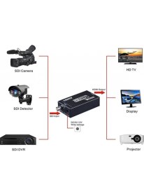 Resim S-Link Sl-Sdh5 Sdı To Hdmı Dönüştürücü 