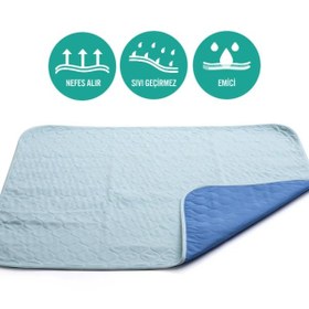 Resim Cde Emici Sıvı Geçirmez Yıkanabilir Köpek Pedi 75 x 90 CM 
