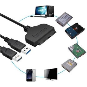 Resim Wozlo 2.5 Inç USB 3.0 Sata HDD Harddisk Kablosu + Koruma Kutusu 