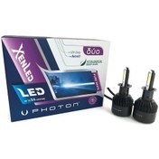Resim Photon Duo H3 Led Xenon 6000 Lümen Headlıght 