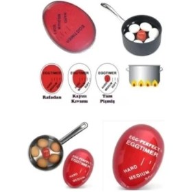Resim K-Yonlineticaret Dublör Yumurta Egg Timer 