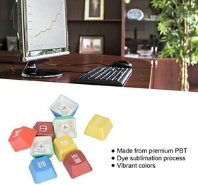 Resim PBT Keycaps, Premium PBT Geniş Uyumluluk Süblimasyon 9 Tuşlu Klavye Klavye Tuşları Bilgisayar için Canlı Renkler Masaüstü Bilgisayarlar için 
