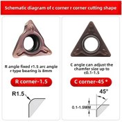Resim Kosona Tungsten Çelik R1.5 Açı Pneumatic Köşe Kesici Bıçağı, Paslanmaz Çelik Yataklı, Çelik Parçalar İçin Hassas Kesim Ucu 10 Adet 