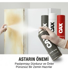 Resim Petek Radyatör Yenileme Seti- Isıya Dayanıklı Beyaz Sprey Boya +Akrilik Astar + Parlak Vernik 400ML 