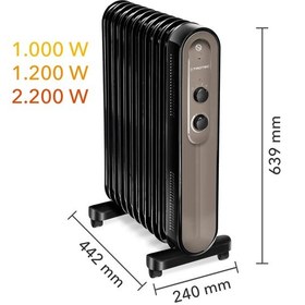 Resim Trotec TRH 24 E 2200 W 11 Dilim Yağlı Radyatör 