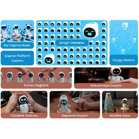 Resim energizelab Eilik Mavi - Çocuklar Ve Yetişkinler Için Bir Robot Evcil Hayvan, Mükemmel Interaktif Arkadaşınız 