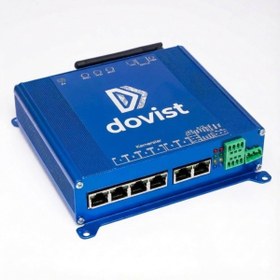 Resim dovist Mnvr Profesyonel Araç Içi Kayıt Cihazı (GSM Destekli) 