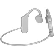 Resim İphone Huawei İçin Kemik İletimli Bluetooth Kulaklık - Beyaz 