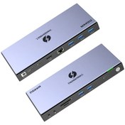 Resim Qgeem QG-T4801 Thunderbolt 4 Destekli Pro 15 in 1 HDMI 8K Rj45 40 