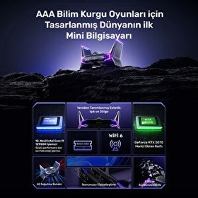 Resim Raxius Vector GX-I129.3070A010 i9-12900H 32GB 2TBSSD RTX3070 FreeDOS Mini Masaüstü Bilgisayar 