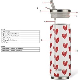 Resim Les Artistes Paris Isı Yalıtımlı Çelik Termos Mug 500ml Xmas Çok Renkli 