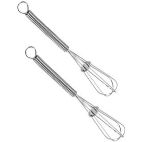 Resim Mini 12 Cm 2 Adet Çırpıcı Çok Renkli 