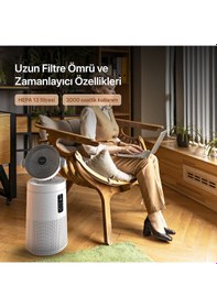 Resim Xenon Smart Akıllı Air Purifier Fanlı, Aromaterapi Özellikli Sessiz Hava Temizleme Cihazı (X7422) 