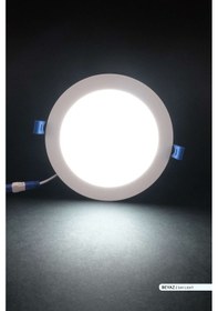 Resim Ack Sıva Altı Yuvarlak Led Panel Armatür Beyaz Gövde 6500k Beyaz Işık 12w 