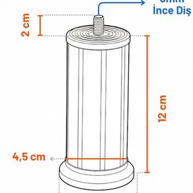 Resim Badem10 Keson 8 Adet 12 cm Beyaz Plastik Mobilya Baza Tv Ünitesi Yükseltme Ayağı Destek Ayağı 